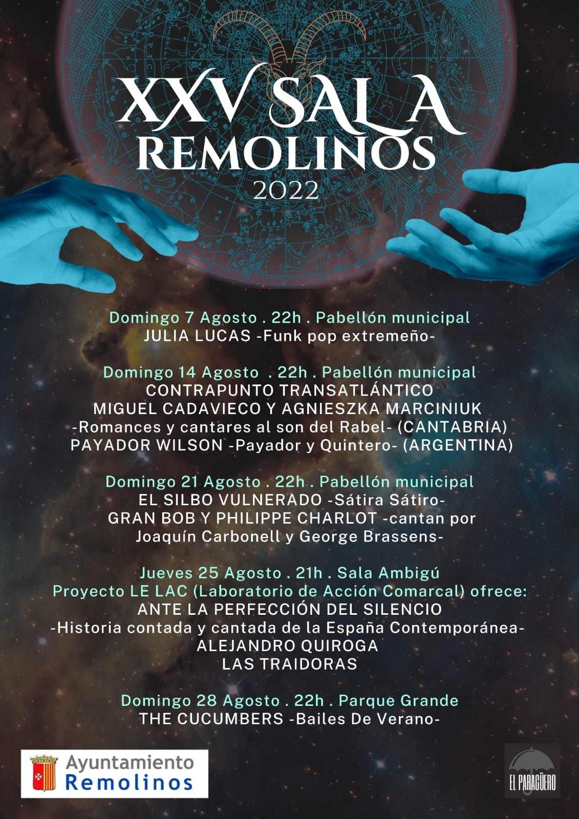 XXV Sala Remolinos 2022